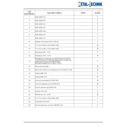 Części zamienne do Metal-Technik maszyna do zbierania kamieni DZIK-4000